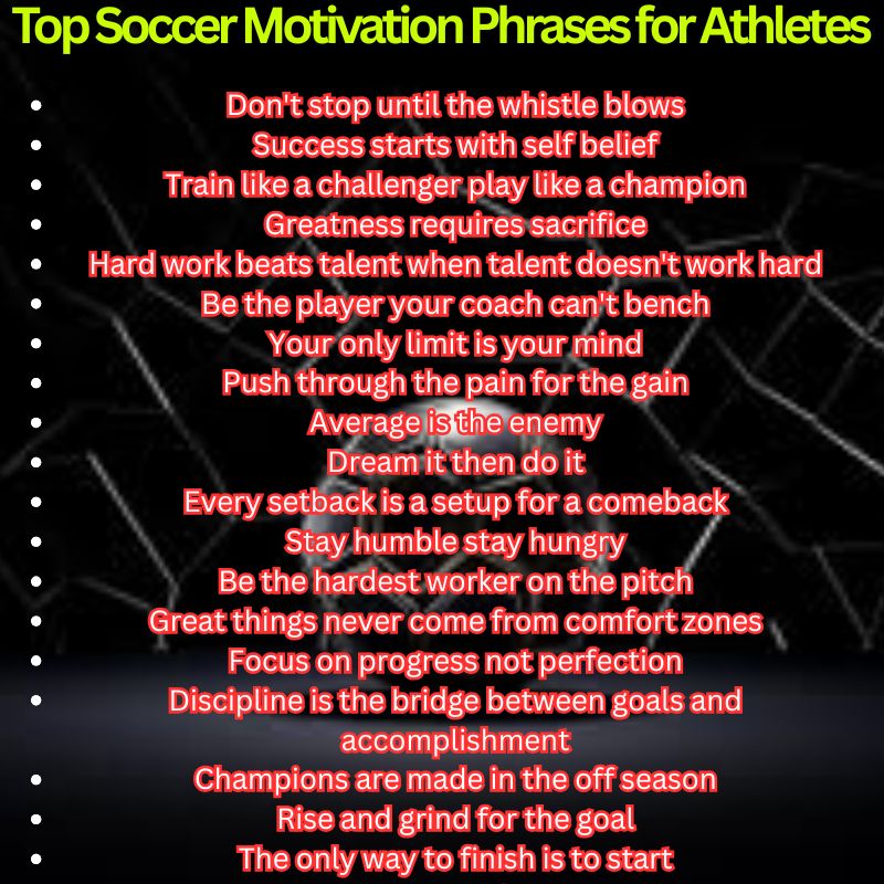 Top Soccer Motivation Phrases for Athletes